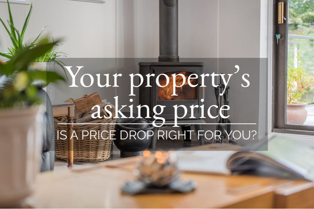 Your Property's Asking Price